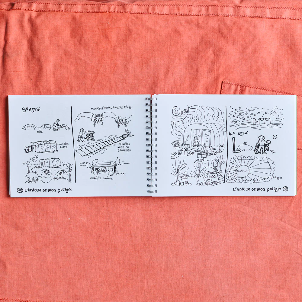 Image du produit 6